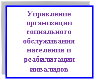 �������: ���������� ����������� ����������� ������������ ��������� � ������������ ���������