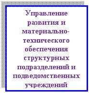 �������:
