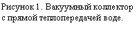 �������: