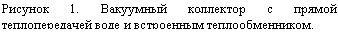 �������:
