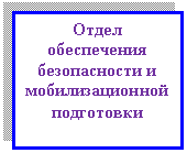 �������:
