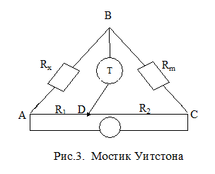 Подпись: