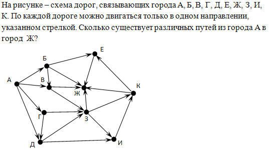 http://*****/school/ege/base/b9/10.gif