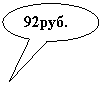 �������� �������: 92���.