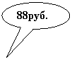 �������� �������: 88���.