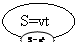 ����: S=vt 