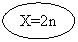 ����: X=2n