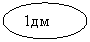 ����: 1��