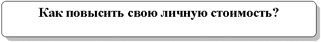 Блок-схема: альтернативный процесс: Как повысить свою личную стоимость?