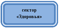 ����������� �������������: ������ «��������»