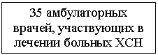 �������: