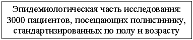 �������: