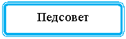 Блок-схема: альтернативный процесс: Педсовет