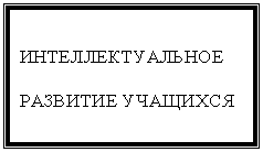 �������:
