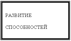 �������: �������� ������������ ��������


