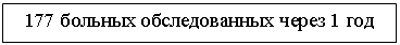 �������: