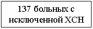 �������: