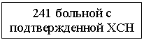 �������: