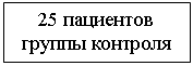 �������: