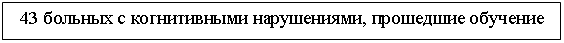 �������: