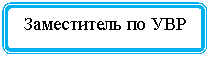 Блок-схема: альтернативный процесс: Заместитель по УВР