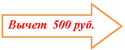������� ������: ����� 500 ���.