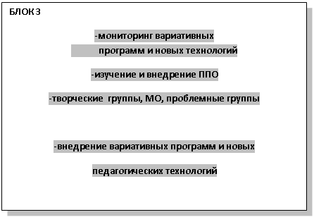 �������: