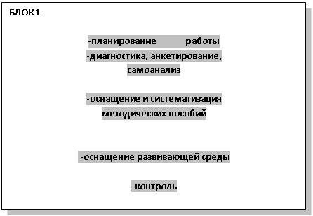 �������: