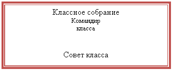 �������: �������� �������� 

��������

������





����� ������

