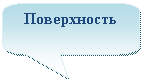 Скругленная прямоугольная выноска: Поверхность