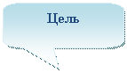 Скругленная прямоугольная выноска: Цель