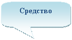 Скругленная прямоугольная выноска: Средство