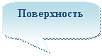 Скругленная прямоугольная выноска: Поверхность