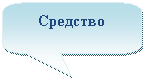 Скругленная прямоугольная выноска: Средство