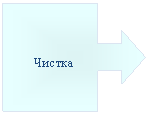 Выноска со стрелкой вправо: Чистка