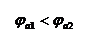�������: 