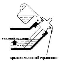 C:\Documents