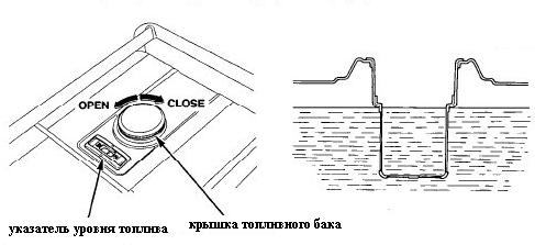 C:\Documents