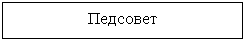 �������: ��������