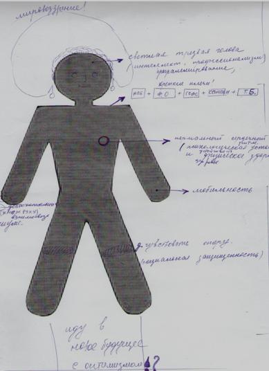 C:\Documents