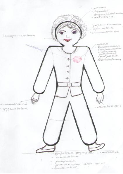 C:\Documents and Settings\User1\Рабочий стол\1.jpg