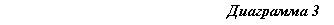 �������: