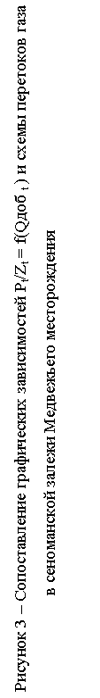 �������: