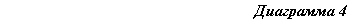 �������: