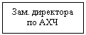 �������: