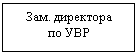 �������: