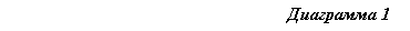 �������: ��������� 10