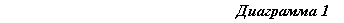 �������: