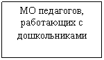 �������: