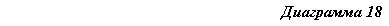 �������: ��������� 18